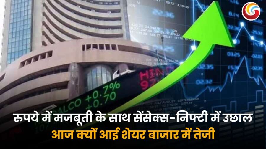 Share Market Today - BSE Sensex showing 935 points jump with bullish trend