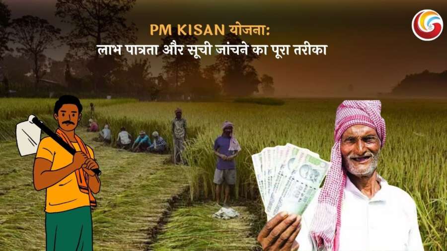 All About PM Kisan Yojana share on whatsapp facebook and instagram