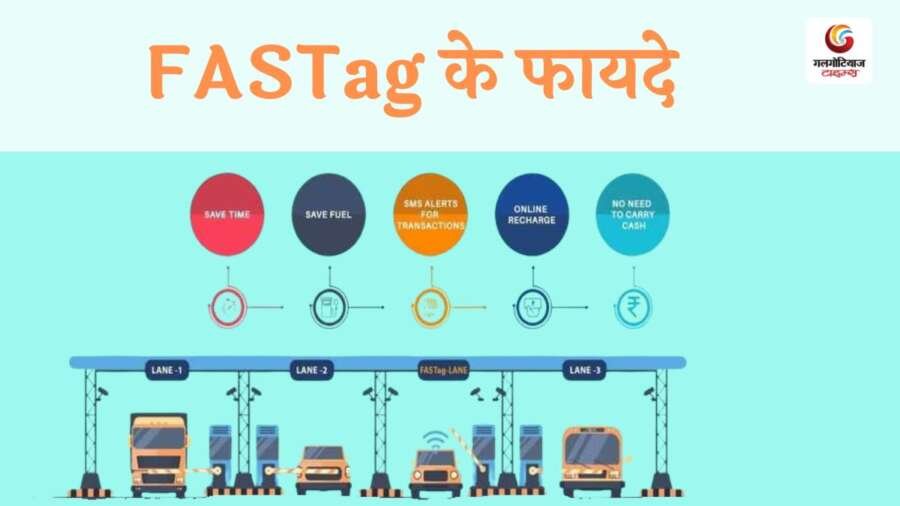 All about FASTag Annual Pass gives upto 7000 of savings