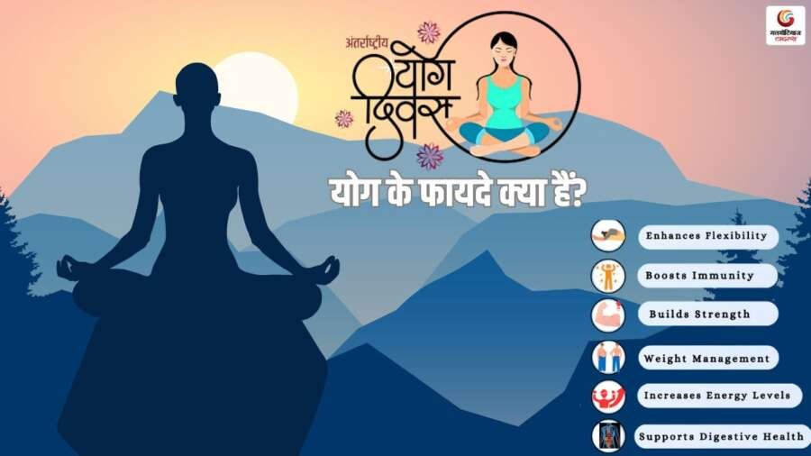 All about International Yoga Day 2025 theme objective and history