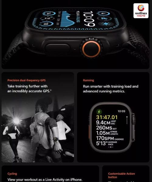 apple watch ultra 2