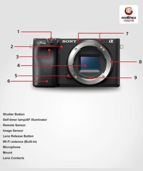 best sony camera for videogarphy-3