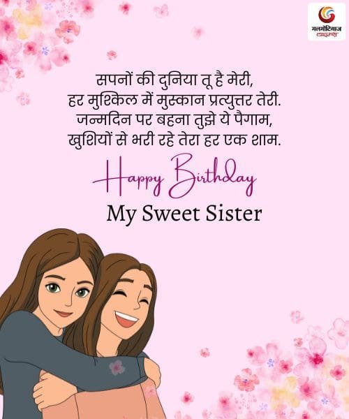 Happy Birthday Wishes in Hindi (6) Happy Birthday Wishes in Hindi