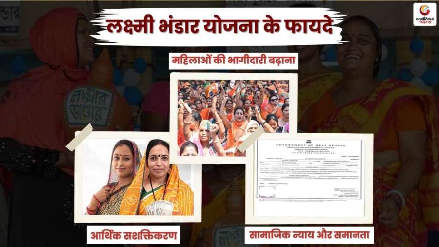 Lakshmi Bhandar Yojana 2025