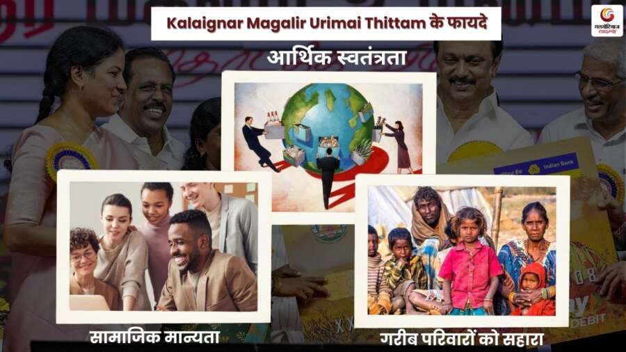 Kalaignar Magalir Urimai Thittam Tamil Nadu