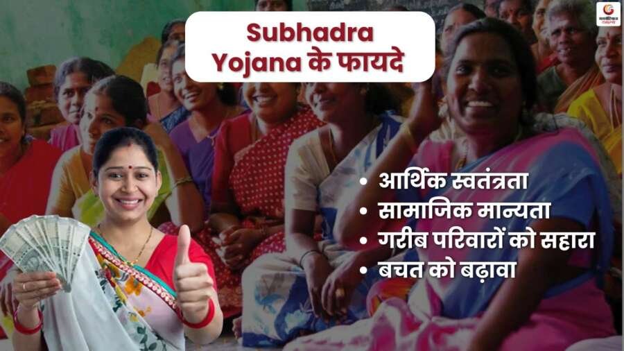 Subhadra Yojana Odisha financial assistance of ₹10,000 per year to women Subhadra Yojana Odisha financial assistance of ₹10,000 per year to women
