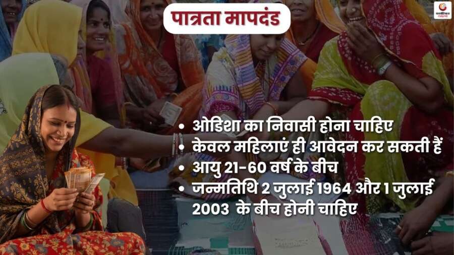 Subhadra Yojana Odisha financial assistance of ₹10,000 per year to women Subhadra Yojana Odisha financial assistance of ₹10,000 per year to women