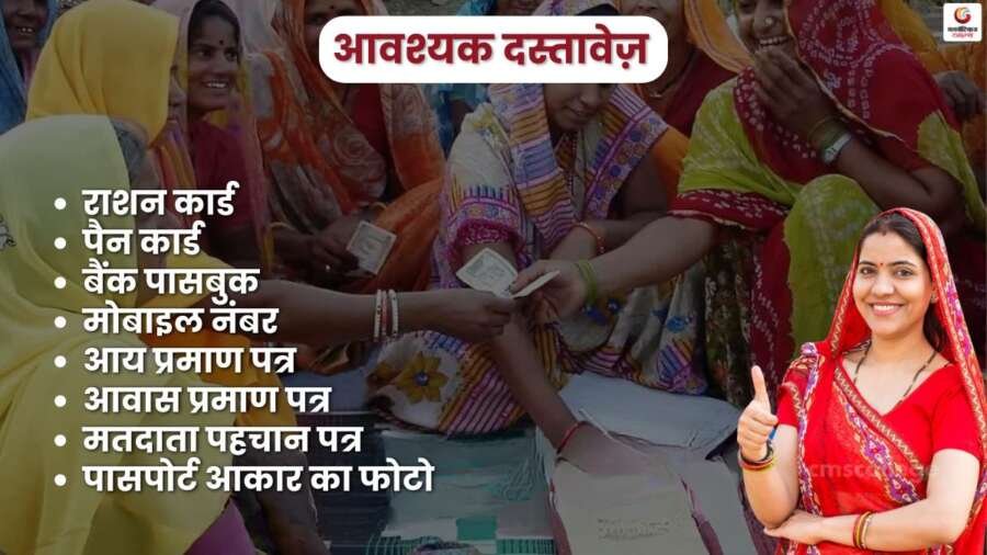 Subhadra Yojana Odisha financial assistance of ₹10,000 per year to women_4 Subhadra Yojana Odisha financial assistance of ₹10,000 per year to women