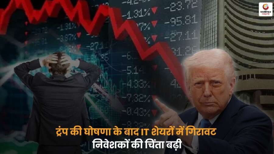 IT शेयर गिरावट चार्ट H1B VISA फीस बढ़ोतरी के कारण.