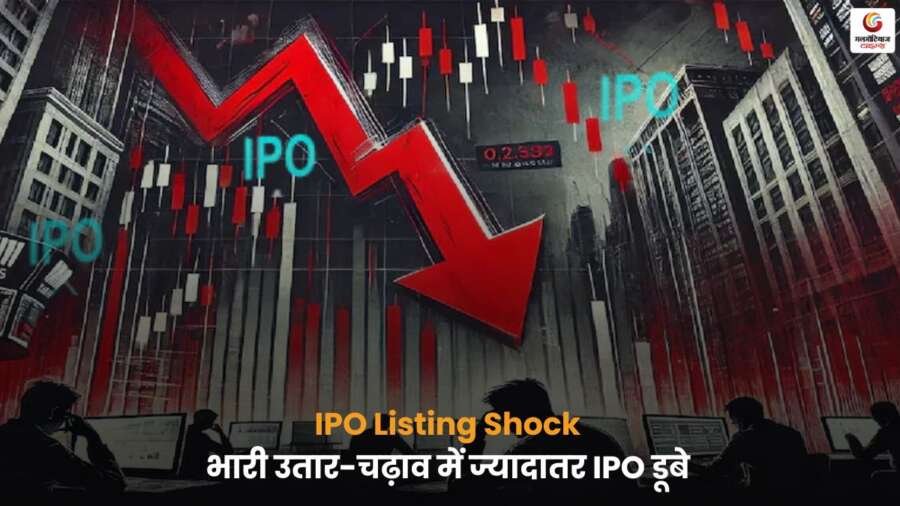 शेयर बाजार में उतार-चढ़ाव के बीच आज लिस्ट हुए ज्यादातर IPO का प्रदर्शन कमजोर रहा, निवेशकों को हुआ नुकसान और निराशा.