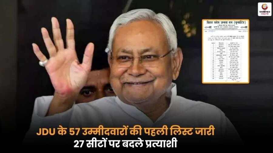 JDU उम्मीदवारों की पहली लिस्ट जारी, 27 सीटों पर बदले गए नाम.