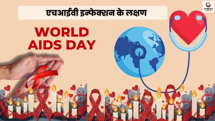 World AIDS Day 2025 Wishes & Quotes share on whatsapp instagram facebook