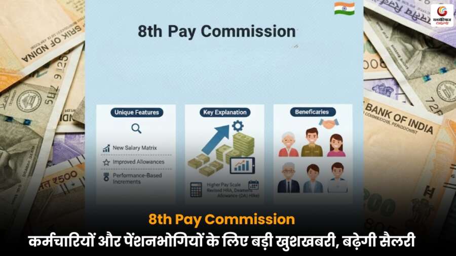 8th Pay Commission salary pension hike 2026 update.