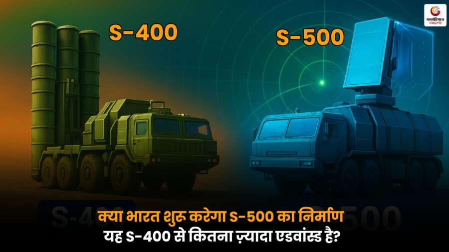 S-500 Air Defense System India स्पेस वर्जन ग्राफिक.