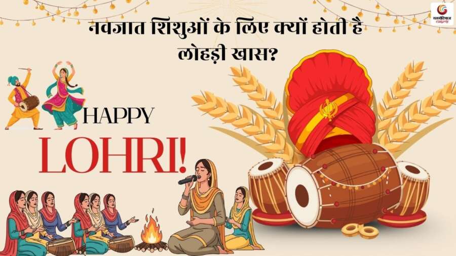 Lohri 2026 Lohri 2026