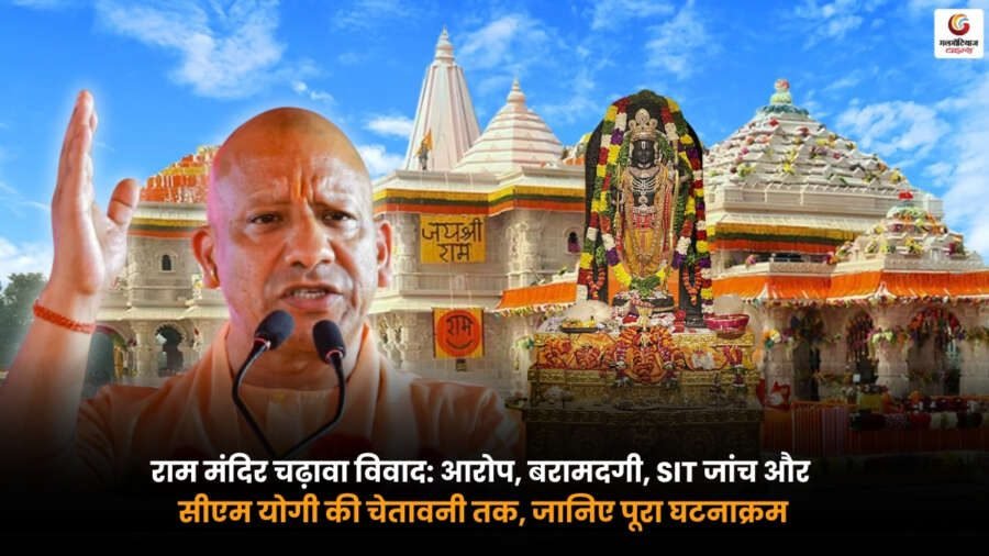 Ram Mandir Donation Controversy के दौरान SIT जांच, चढ़ावा विवाद, बरामदगी और CM योगी की चेतावनी से जुड़ा दृश्य