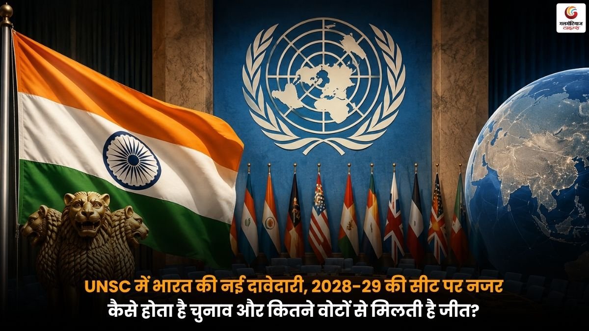 UNSC में भारत की 2028-29 की अस्थायी सदस्यता की दावेदारी को दर्शाता प्रतीकात्मक दृश्य, संयुक्त राष्ट्र मुख्यालय और भारतीय ध्वज।
