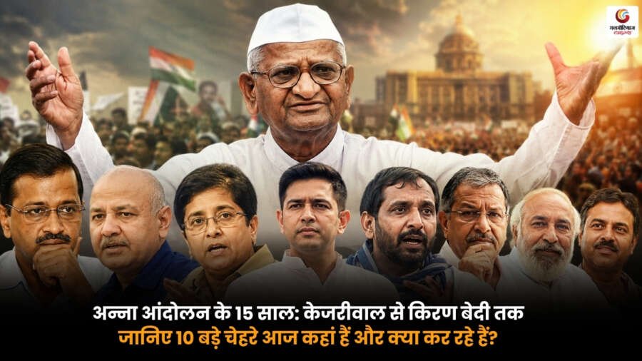 Anna Andolan 15 Years. Kejriwal, Sisodia, Kiran Bedi And Other 10 Faces Anna Andolan 15 Years image showing Arvind Kejriwal, Manish Sisodia, Kiran Bedi, Anna Hazare and other key leaders from the 2011 anti-corruption movement.