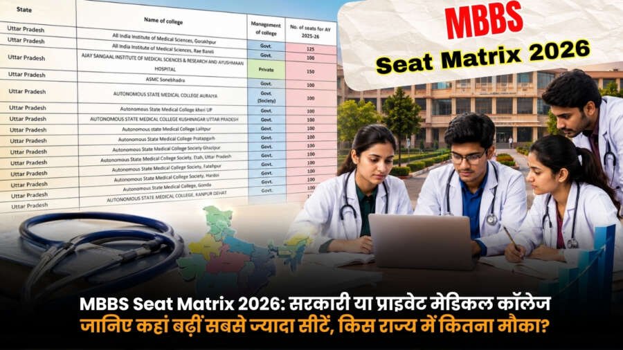 MBBS Seat Matrix 2026. सरकारी और प्राइवेट मेडिकल कॉलेज की राज्यवार MBBS सीटें और एडमिशन के अवसर
