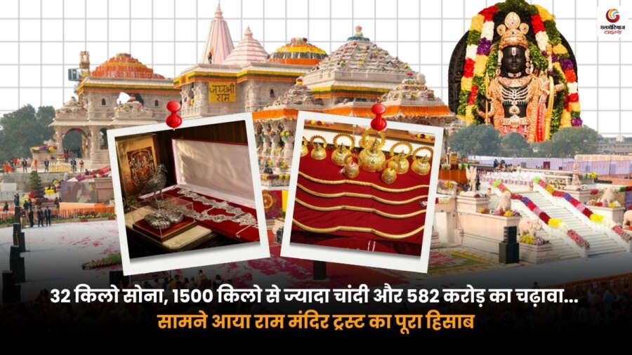 Ram Mandir Trust का पूरा हिसाब, 32 किलो सोना, 1500 किलो से ज्यादा चांदी, ₹582 करोड़ का चढ़ावा