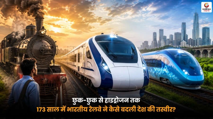 Steam Engines to Hydrogen Train showing the 173-year evolution of Indian Railways from steam locomotives to hydrogen-powered trains in India.