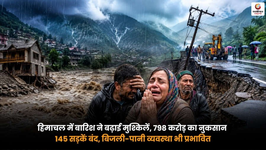 Himachal Rain News. हिमाचल प्रदेश में भारी बारिश के बाद क्षतिग्रस्त सड़क, भूस्खलन, बंद हाईवे और प्रभावित बिजली-पानी व्यवस्था का दृश्य.