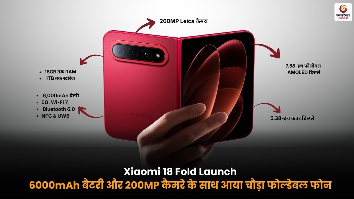 Xiaomi 18 Fold Launch with 6000mAh battery and 200MP camera