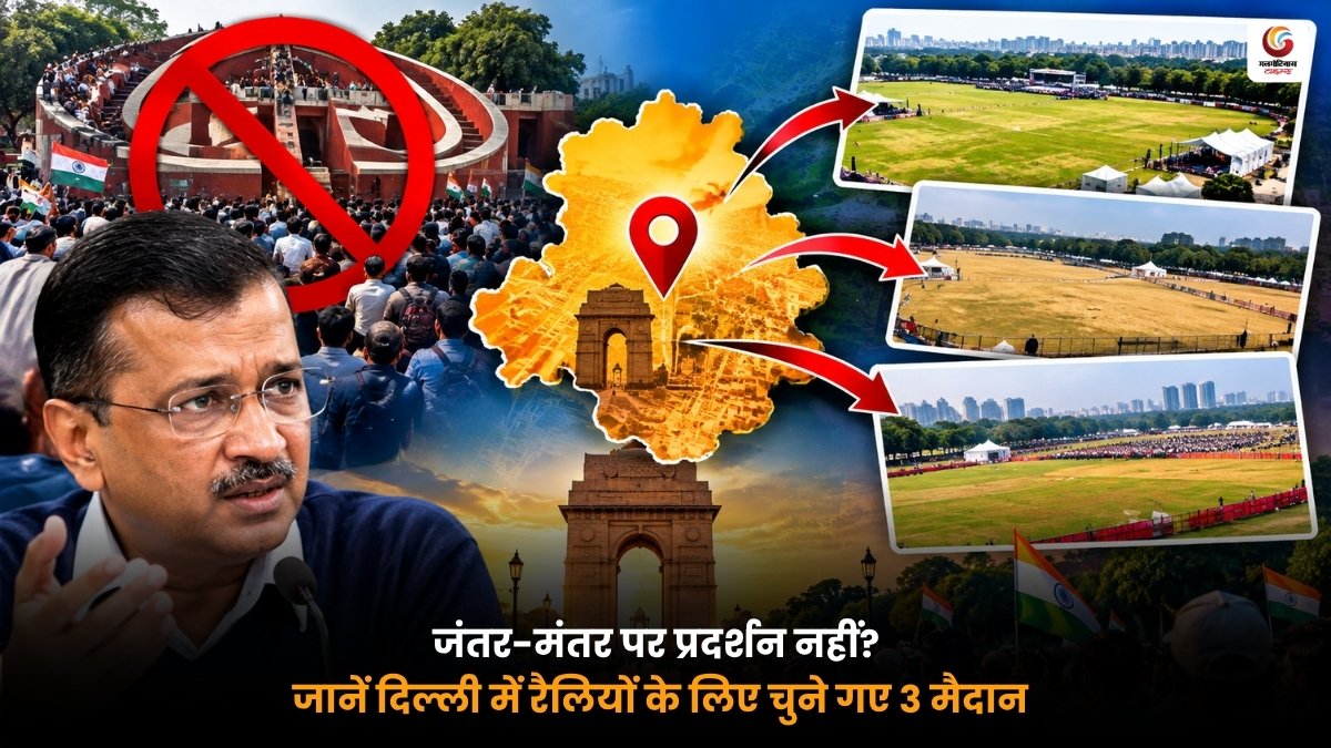 Delhi Protest Sites