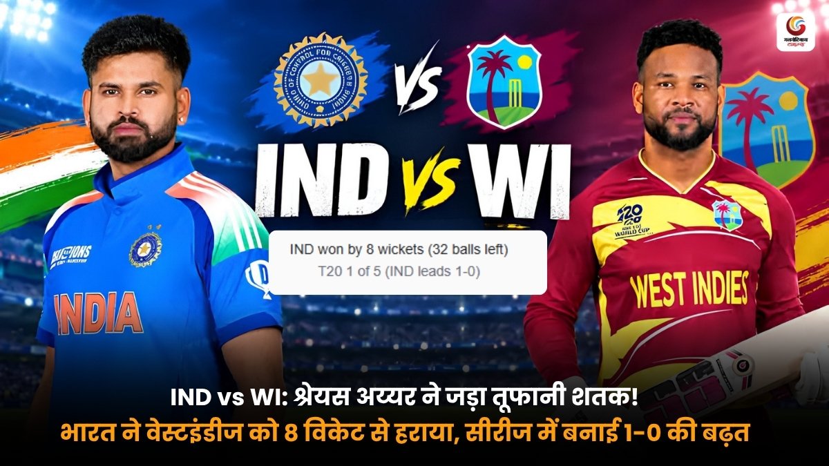 IND vs WI में शतक के बाद श्रेयस अय्यर, भारत की वेस्टइंडीज पर 8 विकेट से जीत